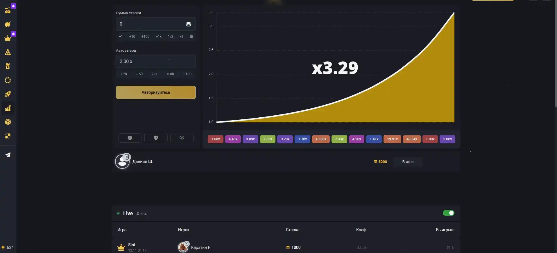 График роста выплат и количество активных игроков в Kometa casino